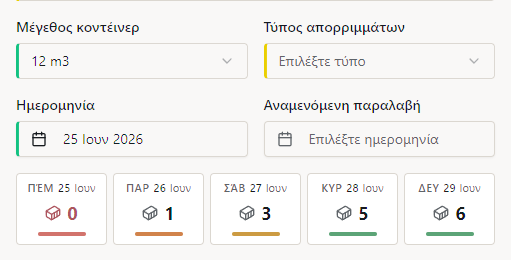 Φόρμα νέας παραγγελίας με επιλογέα μεγέθους και 5ήμερη διαθεσιμότητα ανά μέρα