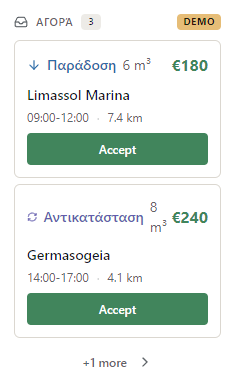 Marketplace panel στο dashboard με δύο προσυμπληρωμένα αιτήματα — παράδοση 6 m³ στην Marina Λεμεσού και ανταλλαγή 8 m³ στη Γερμασόγεια — με κουμπί Αποδοχή