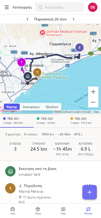 Προγραμματισμένες διαδρομές με στάσεις και σύνολα ανά φορτηγό