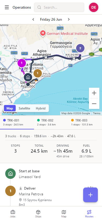 Planned routes for the day with stops and totals per truck